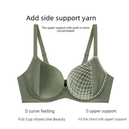 Women's large-size underwired underwear, seamless summer thin style, breast-retracting, anti-sagging, big breasts, small bra bra