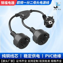 �Դ�������^�WҎһ�ֶ�ĸ�^�Դ��Y����ͨ�W�ޑ����ˮ���L��