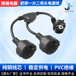�Դ�������^�WҎһ�ֶ�ĸ�^�Դ��Y����ͨ�W�ޑ����ˮ���L��