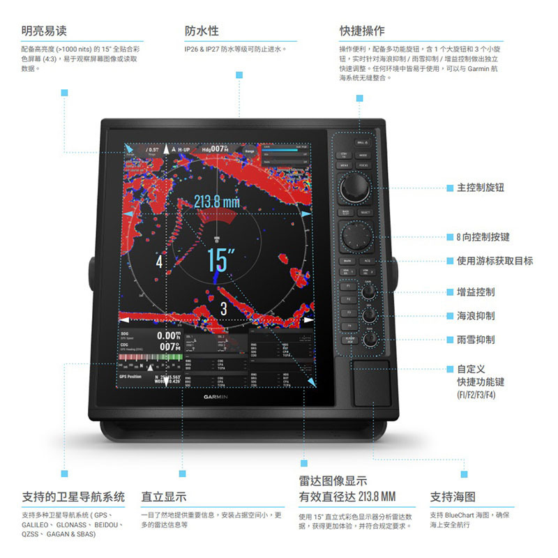 c3be167cb6c92f782d813e15849315