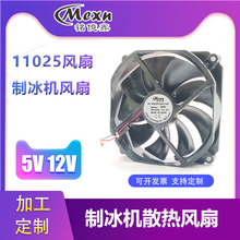 12025üƱɢȷ122512Vֱҵ11025Ҿ