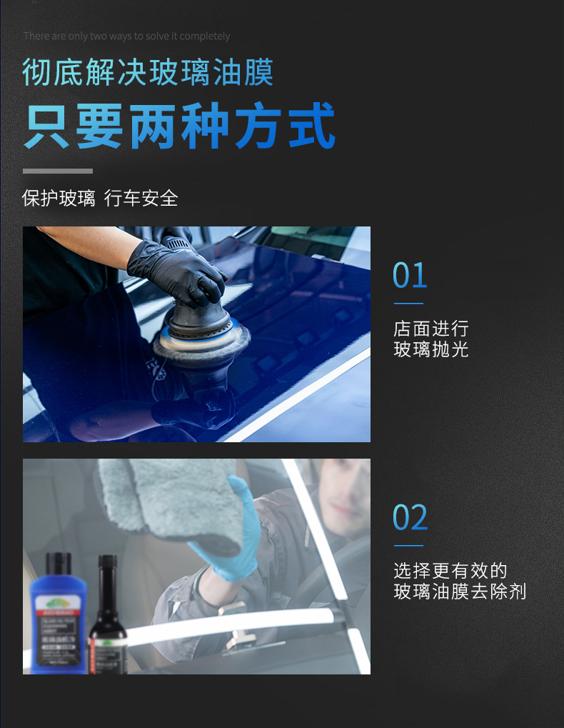 Car Oil Film Remover, Front Windshield Decontamination and Oil Removal, Window Cleaning Paste, Car Oil Film Remover, Window Cleaning and Anti-Fogging