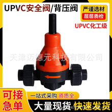 UPVCȫyy ֱʽйyӋÜpyPVDF|DN15