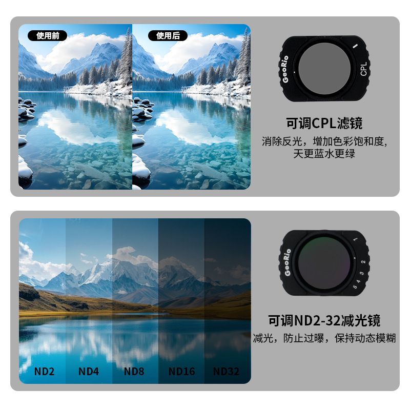 Aplicable a DJI pocket3 filtro cpl filtro de absorción magnética nd espejo de atenuación negro suave action5pro filtro de cámara