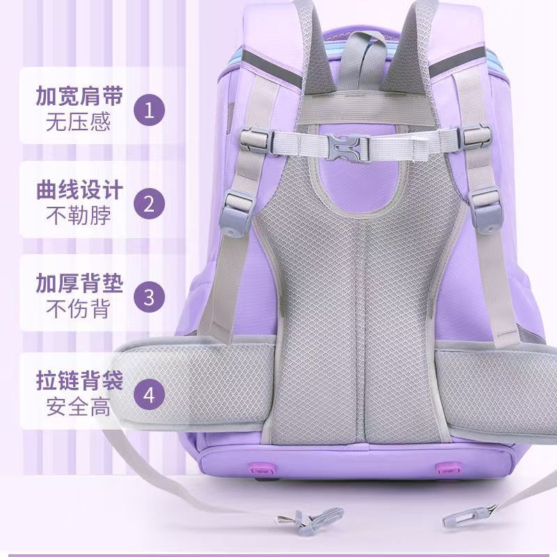 Nuevas mochilas escolares para estudiantes de primaria