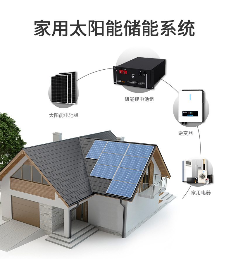 机架式详情页_06.jpg