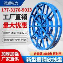 ���x܇��|�ž��P�����ʽ��|�A�P�ž��ž��ܷ���|�A�P