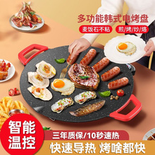 �๦��늿��P�������ʯ�nʽ����P늟����t�o������C�̿�һ�w�