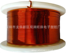 AIW/220度立繞漆包扁銅線 電感器線規格0.6X10/0.8x10/1.0X10mm