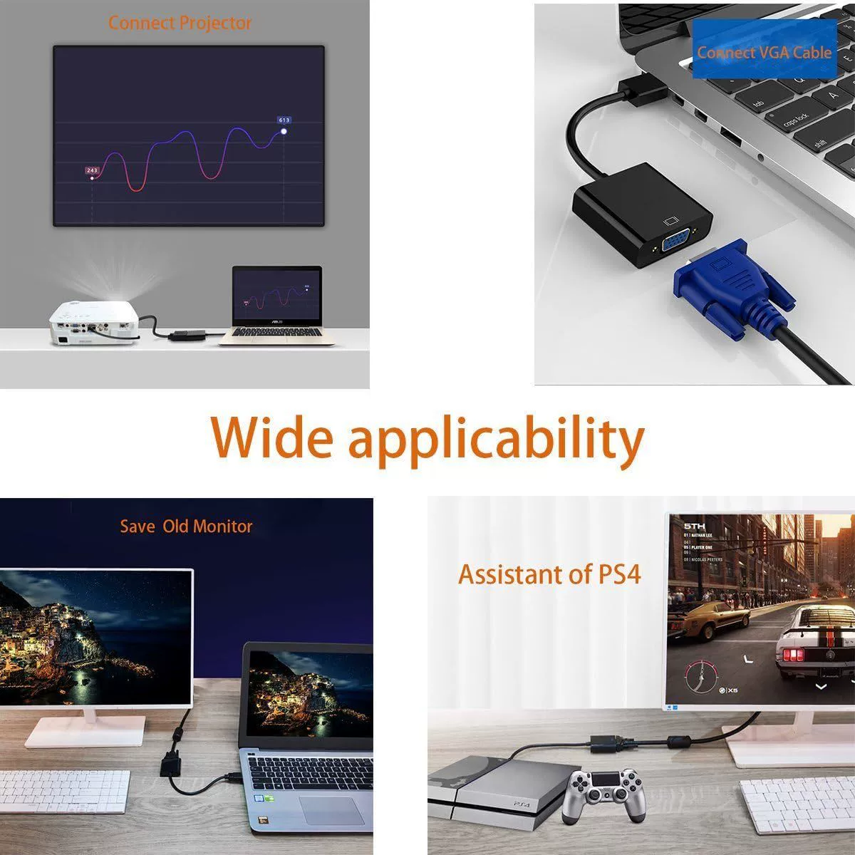 Кабель-конвертер HDMI на VGA для ТВ/ноутбука HDCPhdmitovga, конвертер HD