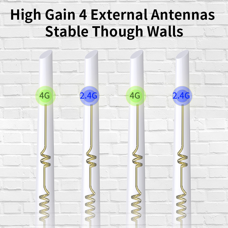 COMFAST CF-E3-EAU 欧洲国家专用大功率室外插卡4g路由器无线4G