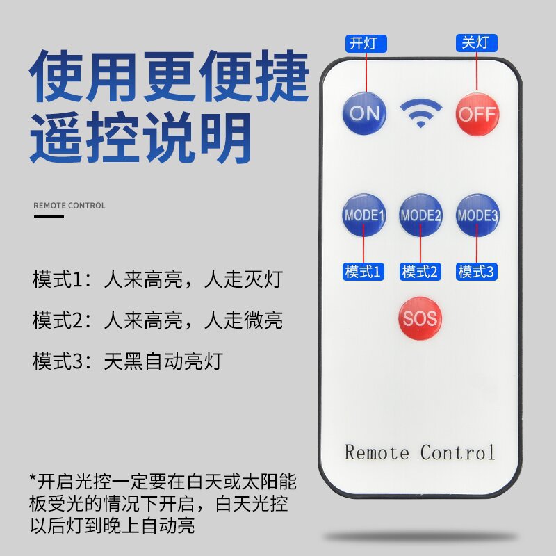 Lámpara solar transfronteriza lámpara de jardín al aire libre inteligente Cuerpo Humano inducción iluminación lámpara simulación cámara de vigilancia carretera