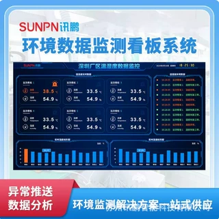 讯鹏智能新能源工厂车间仓库温湿度显示屏环境监控系统管理软件