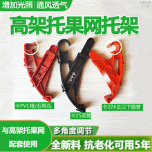 �߼ܲ�ݮ�й��W֧�ܷ���֧�μ��м����w�Nֲ�۲ۈA�ܲ�ݮ�й����l