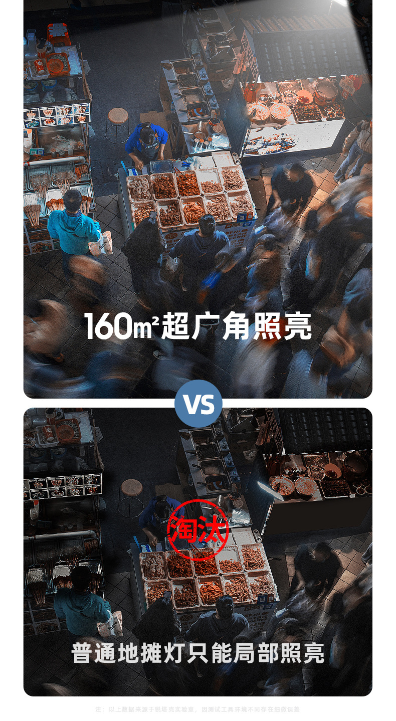 O1CN018Ln5ji1kTJz8cs5Jz_!!2206576804684-0-cib.jpg?__r__=1676624715623