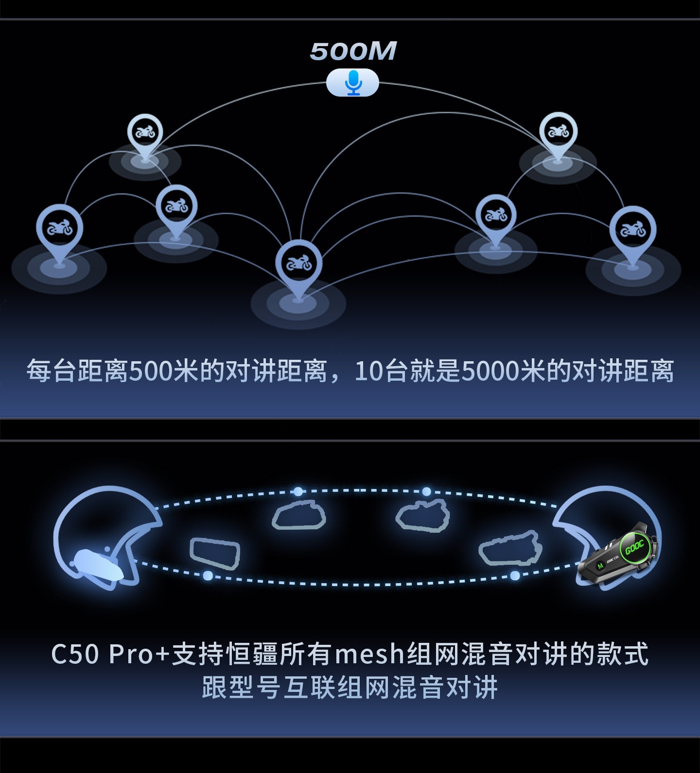 Suitable for Hengjiang-C50 heavy bass motorcycle helmet Bluetooth headset, waterproof, noise reduction, mixing, MESH multi-user pairing