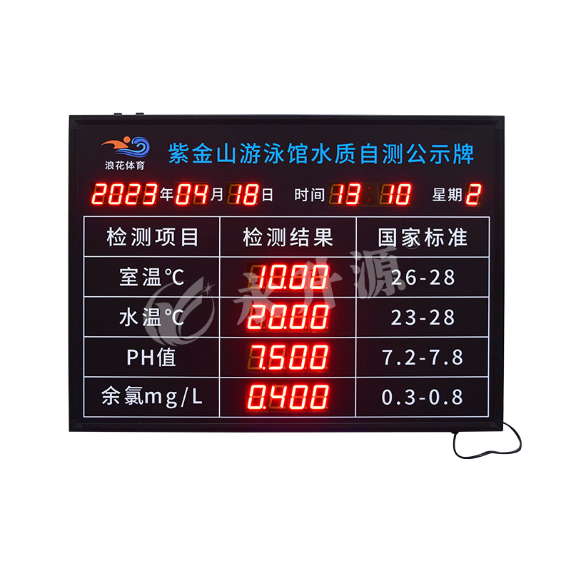 ��Ӿ��ˮ��ˮ�¼�⹫ʾ��PH��������ֵLED�������ʱ����ʾ��