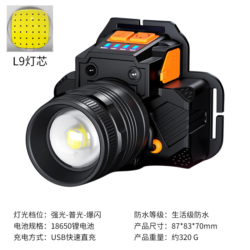 Linterna de inducción ligera fuerte transfronteriza Linterna de iluminación al aire libre montada en la cabeza de Emergencia integrada de carga USB