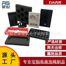 �|ݸ���S���leva���beva���r���o�eva�ݾdeva���reva���eva����