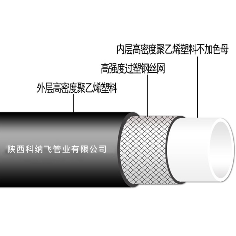 PE钢丝网骨架管工业PE聚乙烯复合管日丰管道防腐管