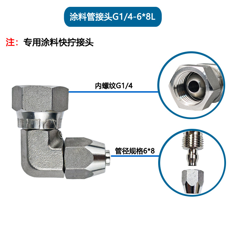 304���������Ϳ�Ϲܽ�ͷ��ǹ��Ĥ����Ϳ�豸�����ӿ�š�ܽ�ͷ