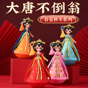 ���L���Ʋ�ҹ�����������̹��LС��ヺͯ��ߔ[�������o��Ʒ�Y��