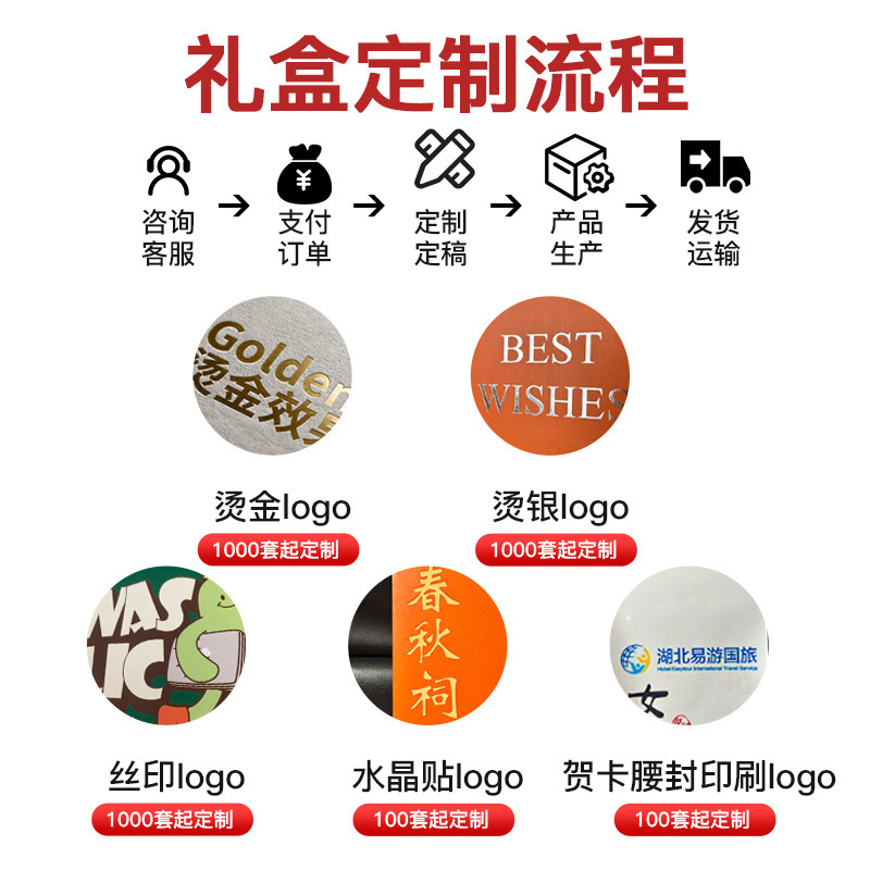 库洛米卡通立体礼盒空盒儿童礼物包装盒百日宴生日伴手礼品盒子|undefined