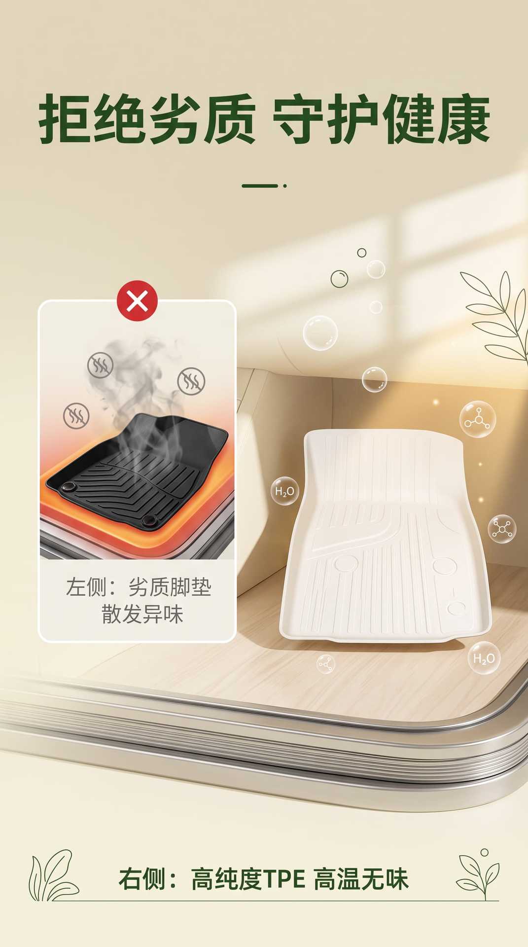 Suitable for the Zhiji LS6 model, specialized TPE floor mats made of waterproof, dustproof, and eco-friendly material for car interior use