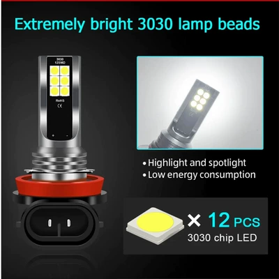Fog lamp — P13W Led Fog Light