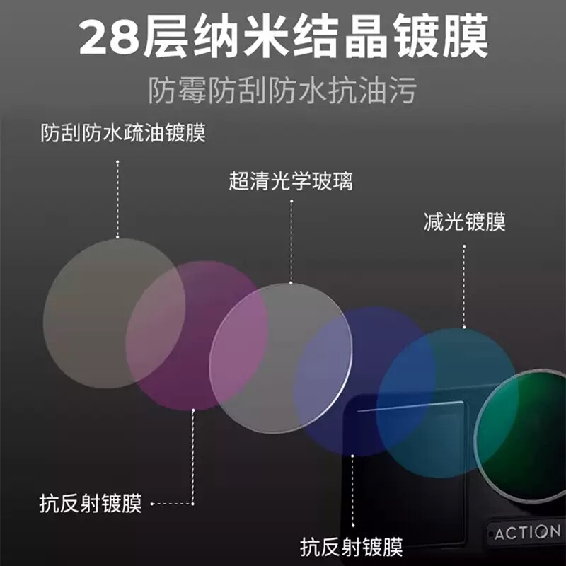 DJI Osmo Action5Pro/4/3 アクションカメラフィルター CPL ND UV ブラックソフトフィルターに適しています。|undefined