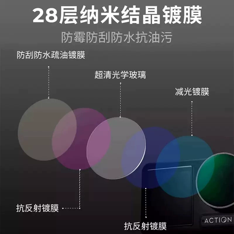 Подходящий фильтр CPL ND UV черный мягкий для камеры DJI Osmo Action5Pro/4/3 Sport