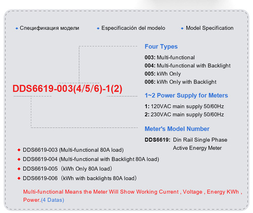 Factory Direct Sale New 2P Electric Meter 80A Multifunction Home Smart Digital Track CE Certified