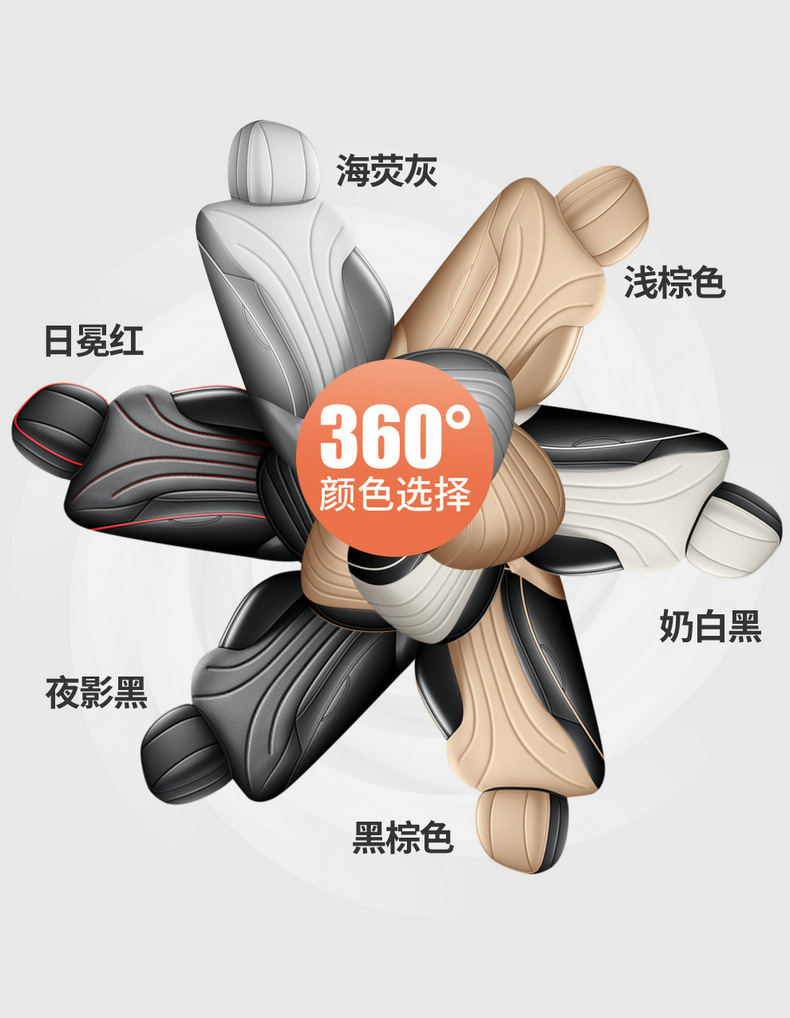 Special seat covers for GAC Aion i60, 2026 new model Aioni60 car seat cushions, full coverage perforated leather seat covers