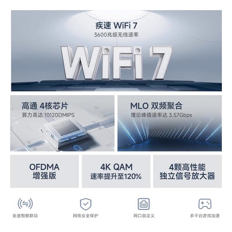 Xiao Mijia ルーター BE3600 ギガビット イーサネット ポート ホーム wifi7 ワイヤレス ルーター壁を通して|undefined