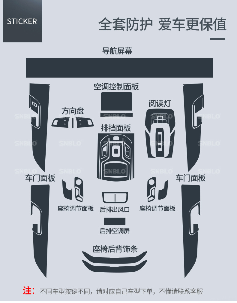 Suitable for 21-25 models of Hongqi EHS9 interior film, center console gear shift film, navigation screen transparent TPU anti-scratch protection