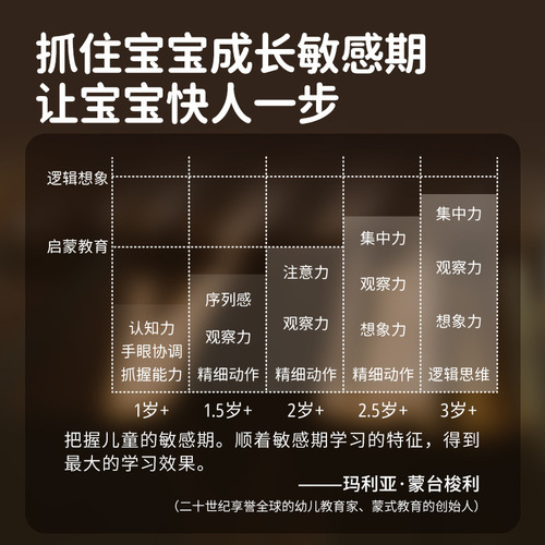 Children's fun radish pulling toys educational tabletop games early education infant movement training memory development teaching aids