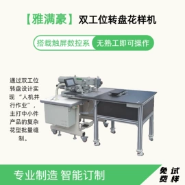 缝中设备;缝纫机;服装机械设备