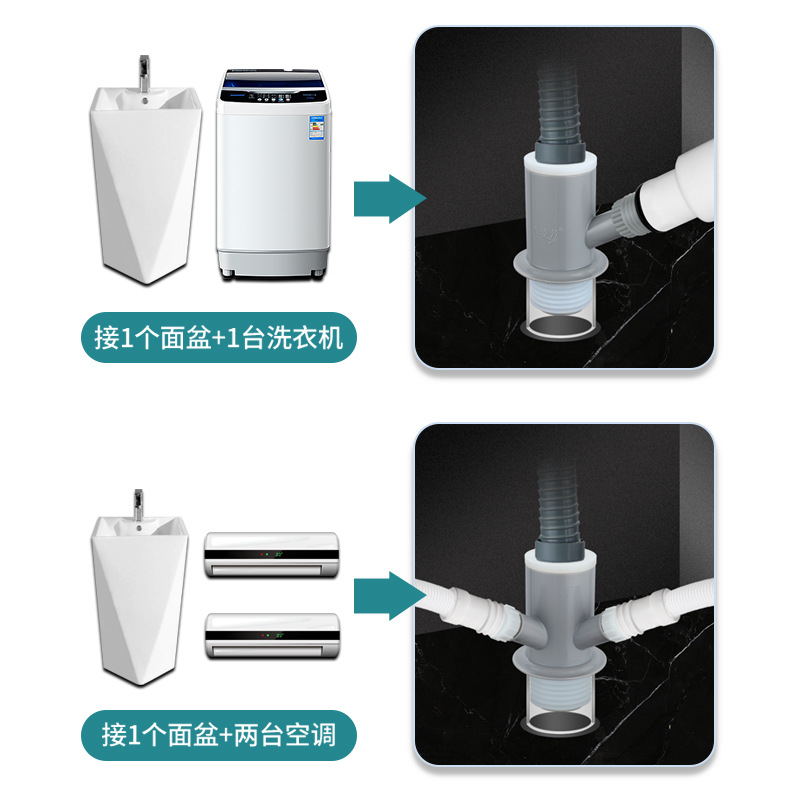 VHM7批發下水管三頭通接頭洗衣機陽台水池台盆空調排水管二合一三