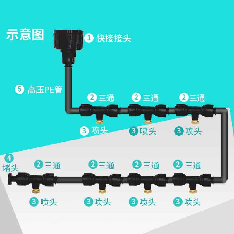 黑色2分1/4快插喷座堵头低压黄铜雾化微喷头降温园林大棚不含税