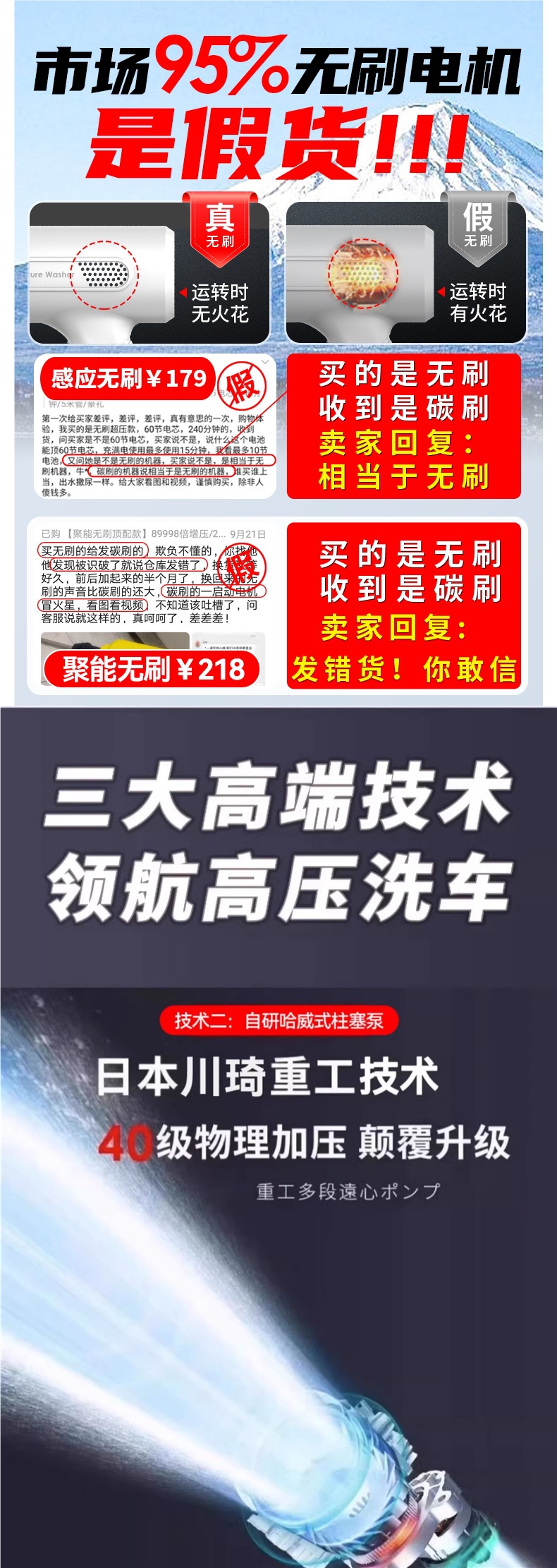 High-Pressure Car Wash Water Gun Wireless Charging Lithium Battery Household Powerful Supercharged Electric Water Gun Car Wash Artifact Copper Others