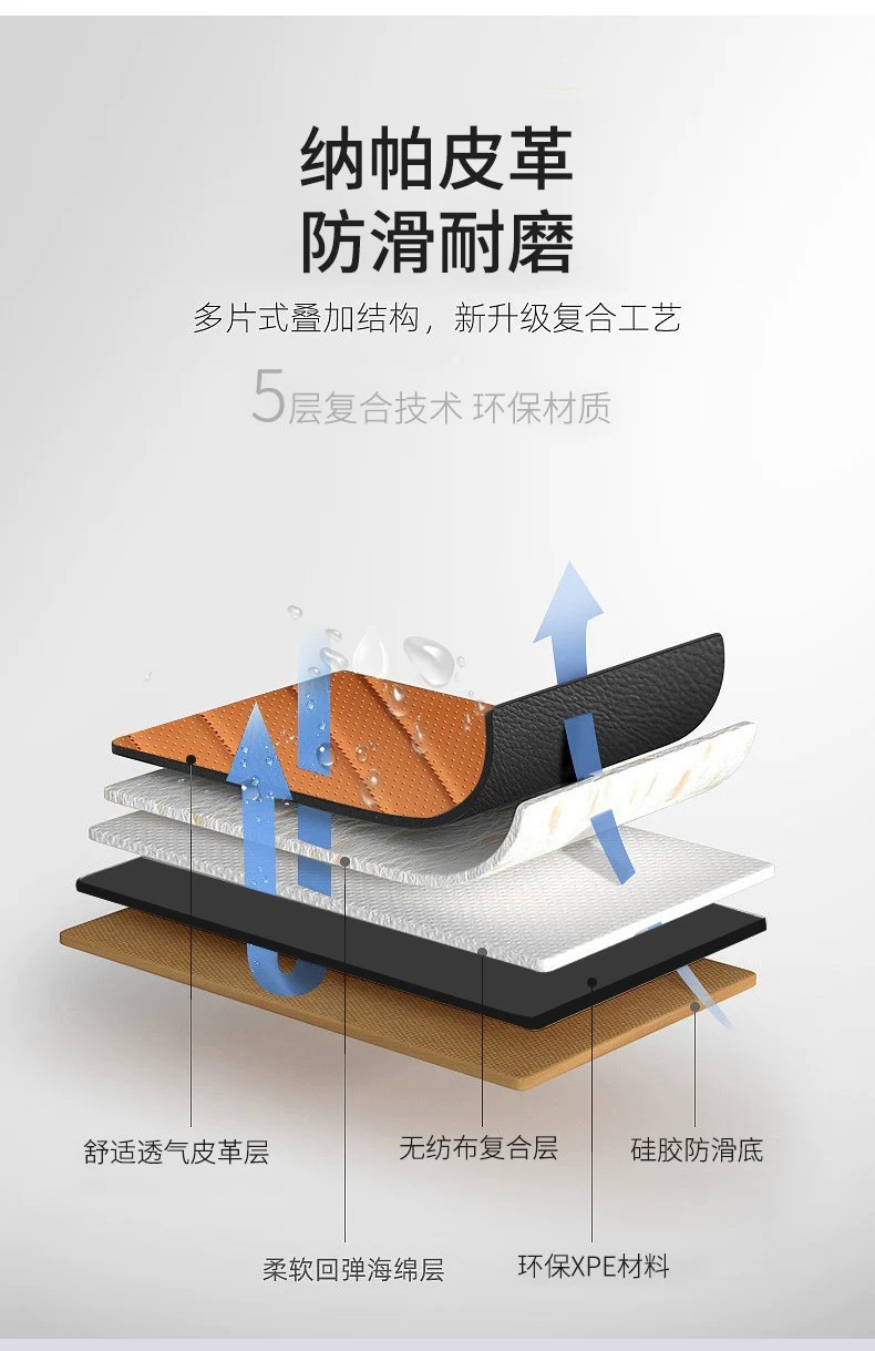 Suitable for Xpeng G9 Seat Cushion, Special Car Accessories, Modified Seat Cover, Universal for All Seasons, New Model
