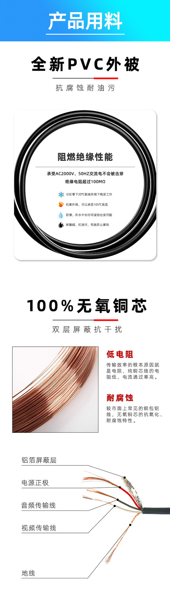 Aviation head to AV head DC power connection line 4 core aviation male and female head lotus head video recorder video connection line