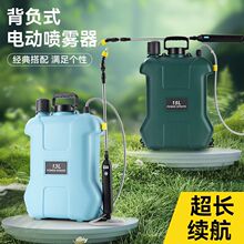 �¿�늄Ӈ��F����ș�C��ؓ��ؓʽ��늼��Ç������������r�ô��xș