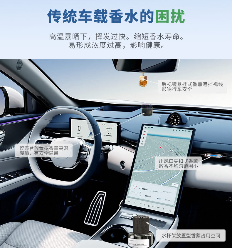 Fulisheng Fragrance Air Freshener is compatible with WENJIE and is available in stock. It is a high-quality nano-silver activated carbon multi-effect fragrance air conditioning filter