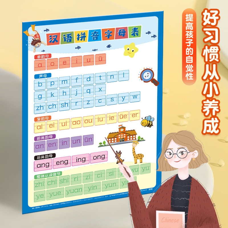 小學生知識點學習掛圖兒童九九乘法口訣表牆貼全套幼兒