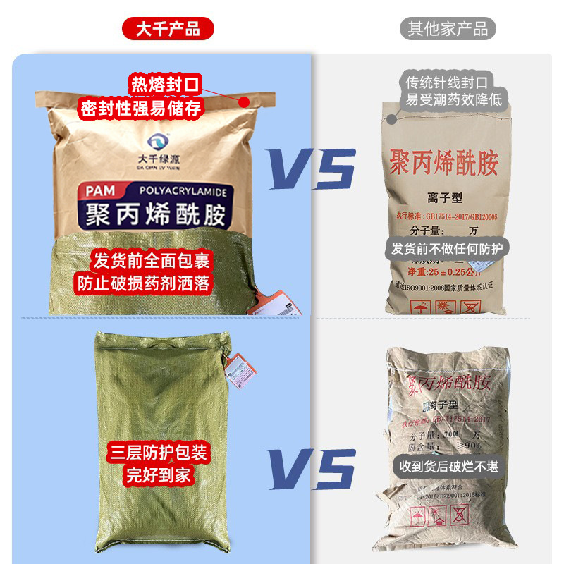 聚丙烯酰胺阴离子阳离子非离子pam洗沙沉淀水处理絮凝剂生产厂家