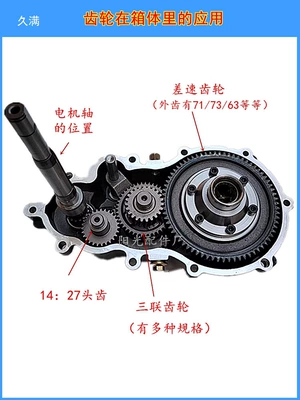 Diferensial dişli dəstləri Differential Package Differential Gear