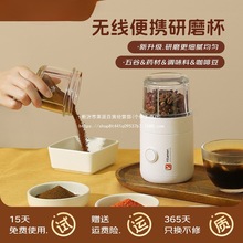 ��ĥ�C���ö๦�ܟo����yʽ����ĥ�ۙC����늄������ș����ĥ��