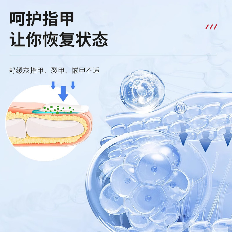 指甲外用保健液指甲不适发黄增厚萎缩温和抑菌灰指甲型护理液代发|undefined
