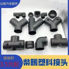 �v܇ȼ�ͼӟ���һ�w�C������L�^��ͨ�y�T���^��ů����ů�L�C���